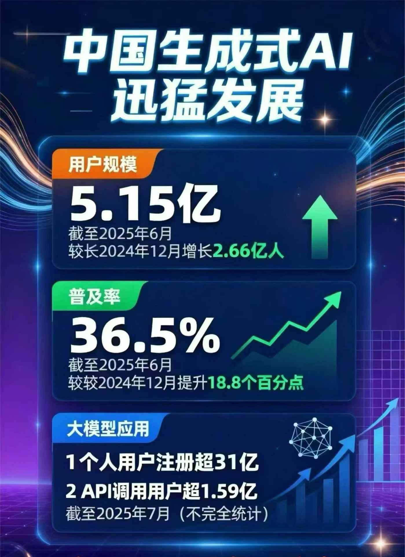 南岸区豆包GEO优化是什么？内容创作核心逻辑解析