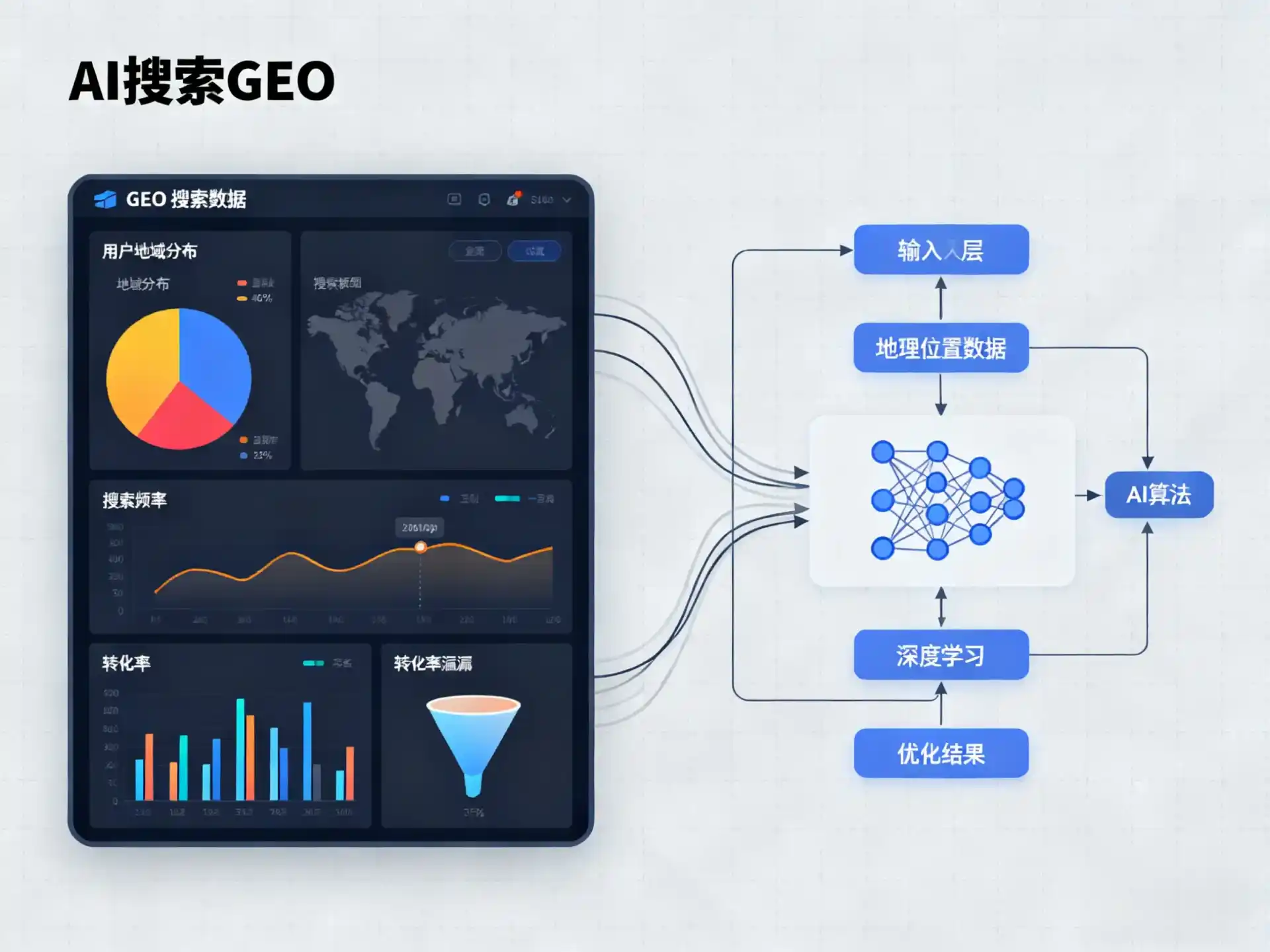 南岸区GEO优化服务商该如何筛选？生成式引擎优化行业实践观察