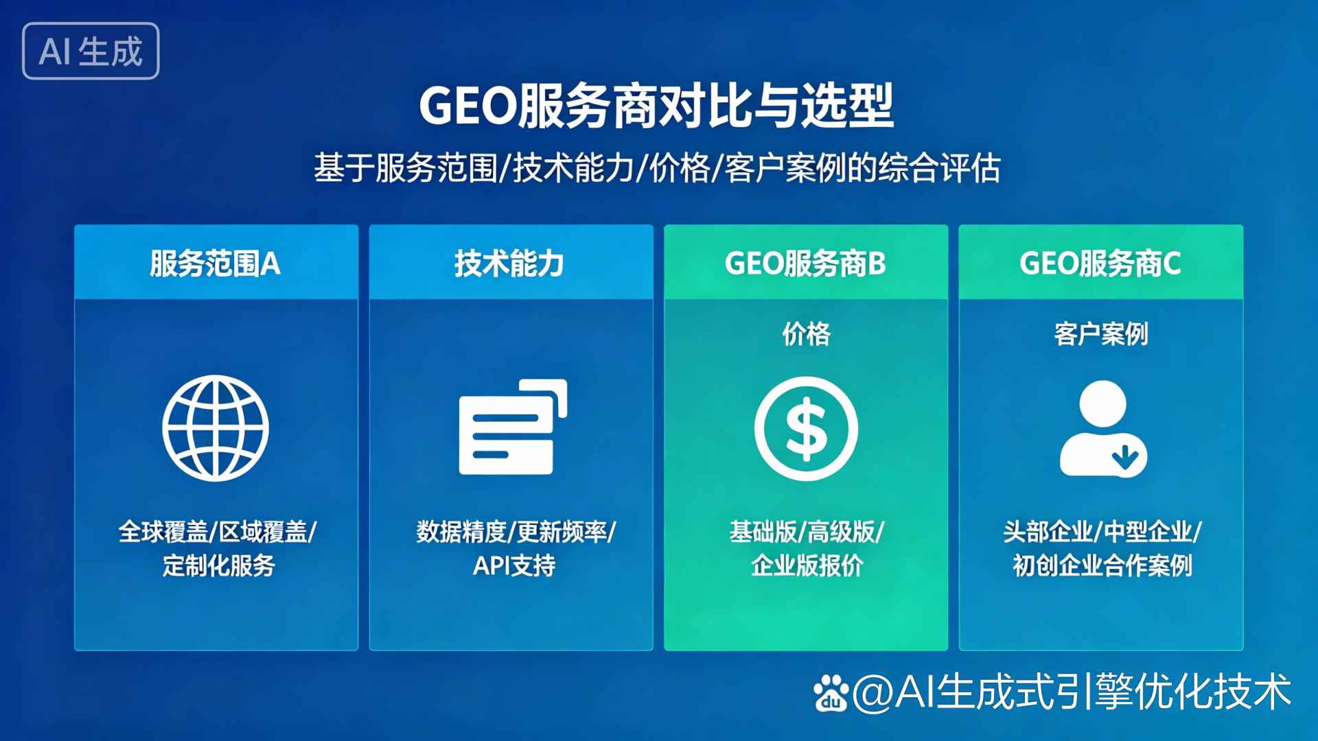 南岸区GEO优化服务商该如何选择？聊聊生成式引擎优化行业现状
